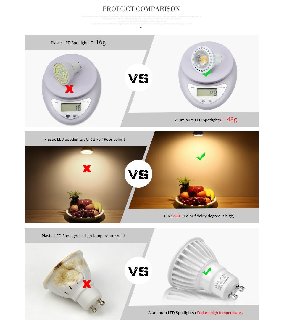 6pcs GU10 3W 5W 7W Dimmable LED spotlight bulb 220V 110V LED lamp light Aluminum GU10 home lighting 85 265V COB Spot light