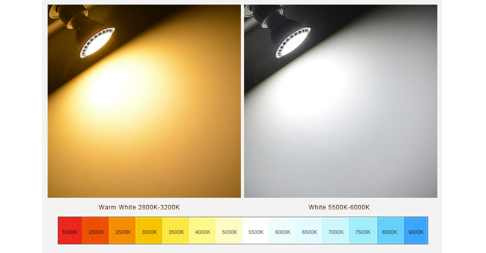6pcs GU10 3W 5W 7W Dimmable LED spotlight bulb 220V 110V LED lamp light Aluminum GU10 home lighting 85 265V COB Spot light