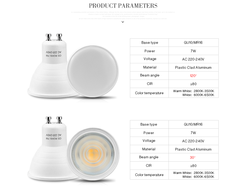10Pcs GU10 MR16 220V LED light 3W 4W 5W 7W LED bulb spotlight LED Lamp Downlight Table Lamp ceiling Bombillas Lamparas