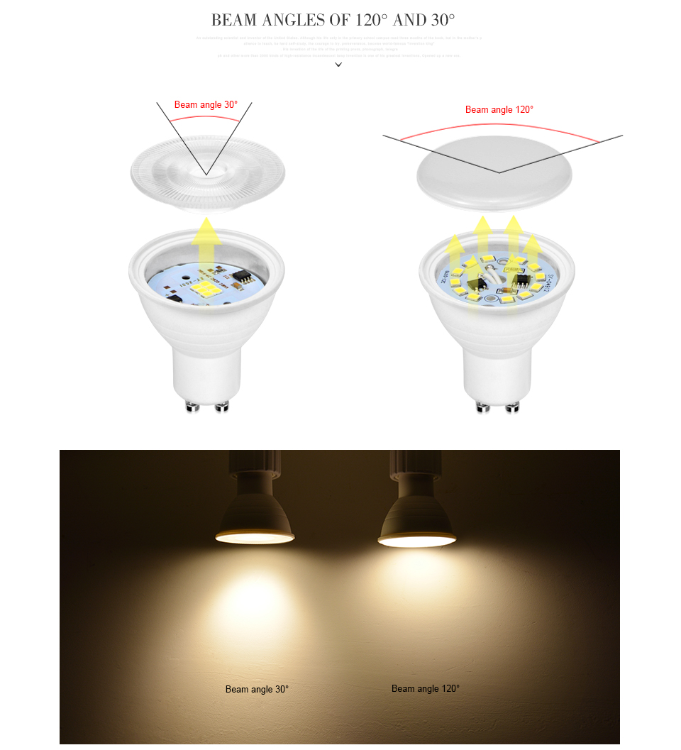 10Pcs GU10 MR16 220V LED light 3W 4W 5W 7W LED bulb spotlight LED Lamp Downlight Table Lamp ceiling Bombillas Lamparas