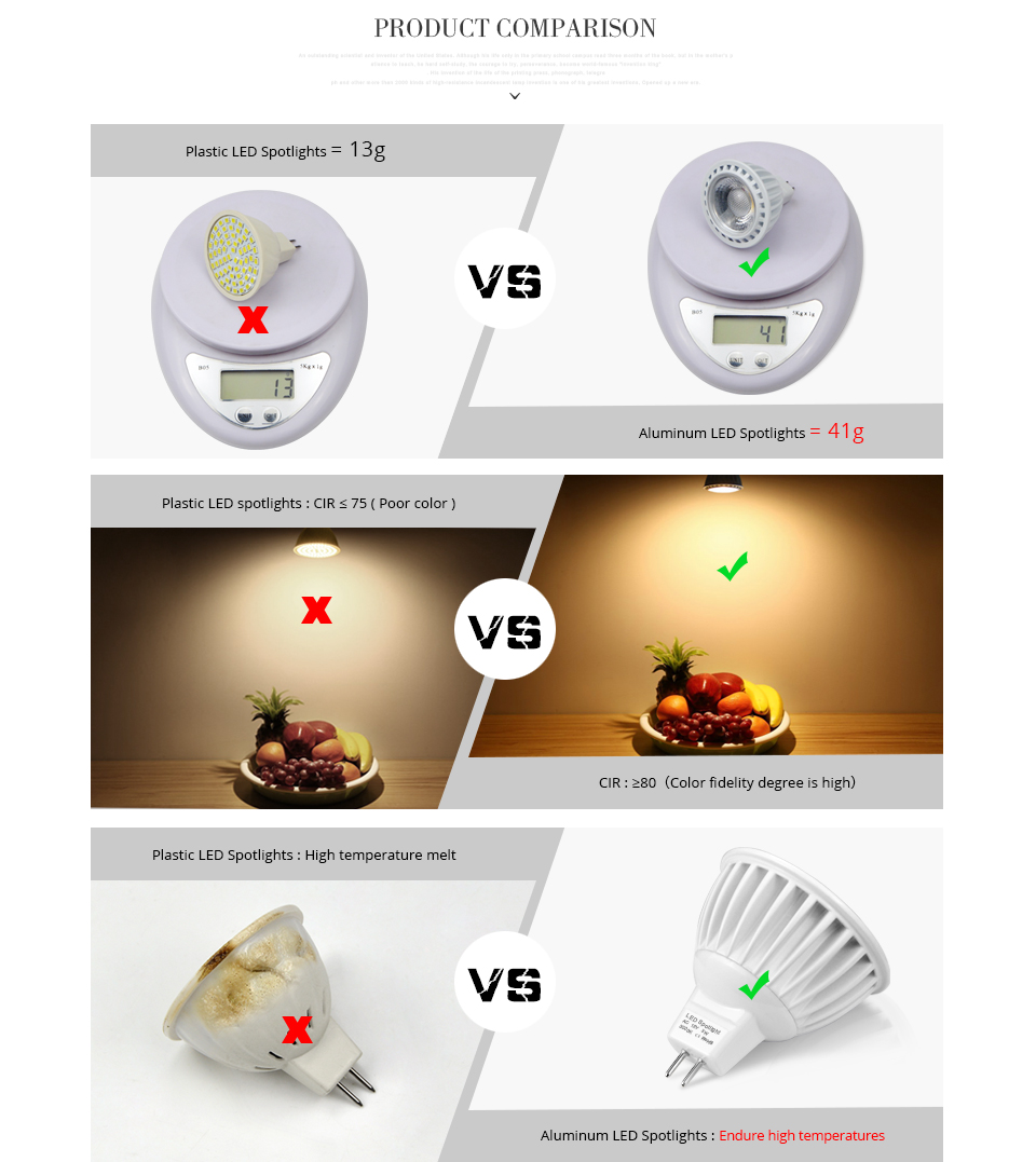 6Pcs COB LED spotlight LED light Dimmable AC DC 12V LED bulb LED lamp 3W 5W 7W Indoor lighting Spot light Aluminum