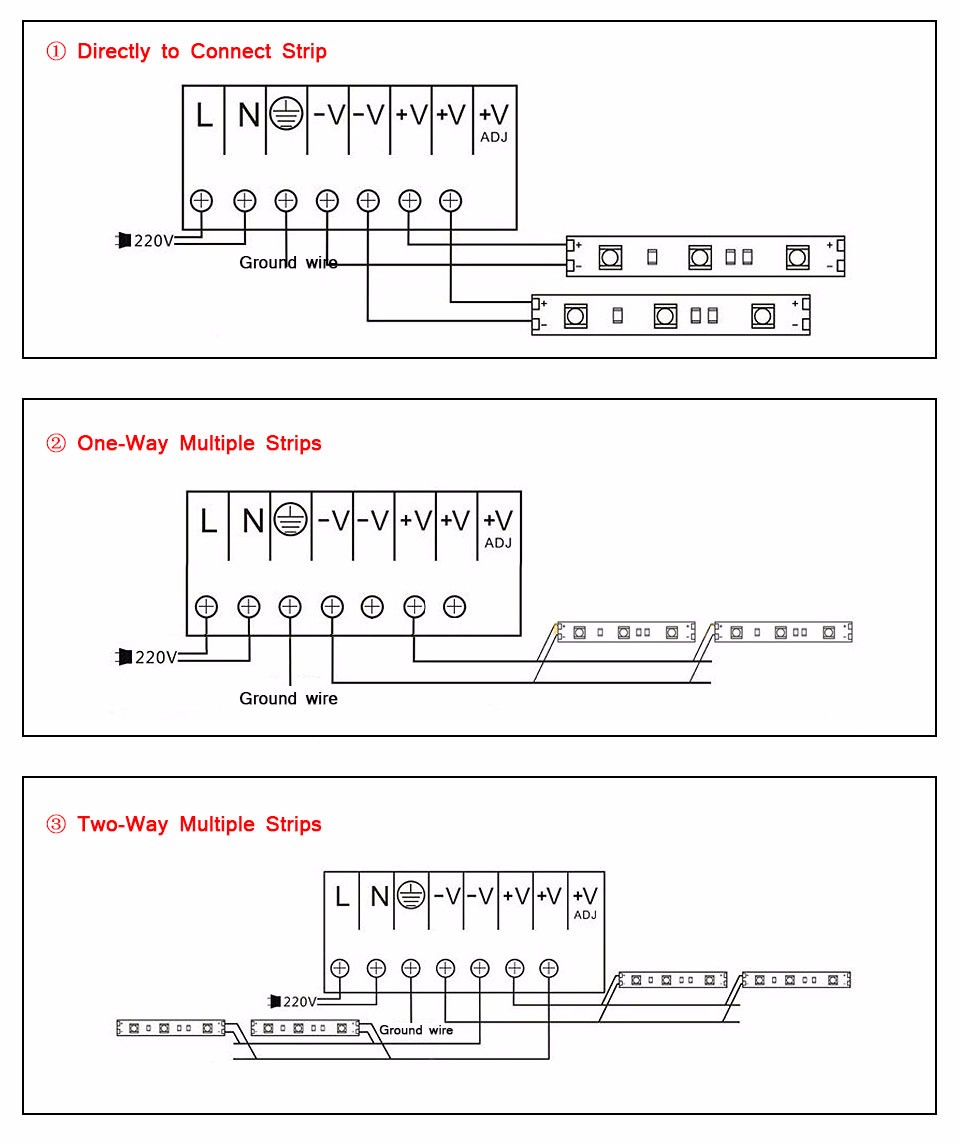For RGB LED Strip light 2835 SMD DC12V 1A 15W Switch Power Supply Adapter LED Driver lighting Transformer Converter
