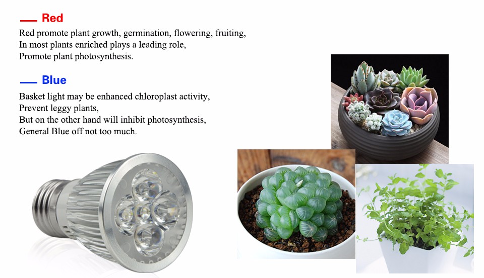 4pcs lot AC 85 265V 110V 220V Full Spectrum LED Plant Grow lights E27 Growing lamp Bulb for Flower Hydroponics System Grow B