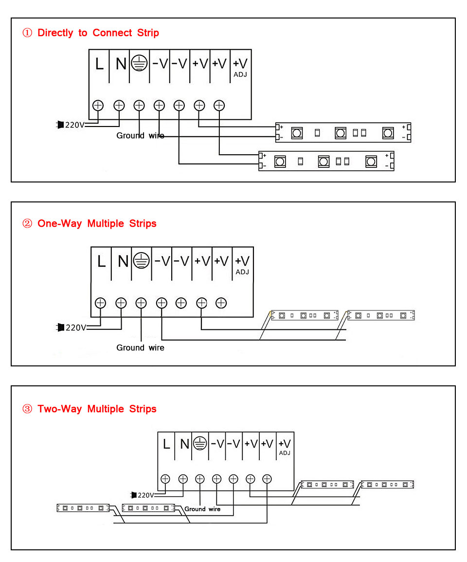 5A 60W AC 220V to DC 12V LED Driver switch Power Supply Adapter lighting Transformer For 2835 5050 5630 SMD LED Strip Light