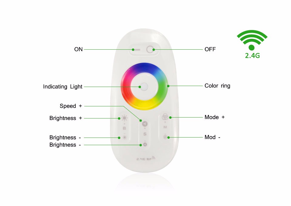 DC 12 24V RGBW RGBWW Led Controller 2.4G RF Touch Screen Remote Control 6A 4 Channel way for smd5050 3528 5630 led strip Light