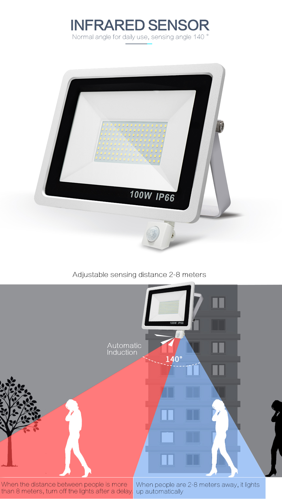 LED Floodlight PIR Motion Sensor 220V 10W 20W 30W 50W 100W Cold Warm White Reflector Waterproof IP66 Outdoor Induction Lighting