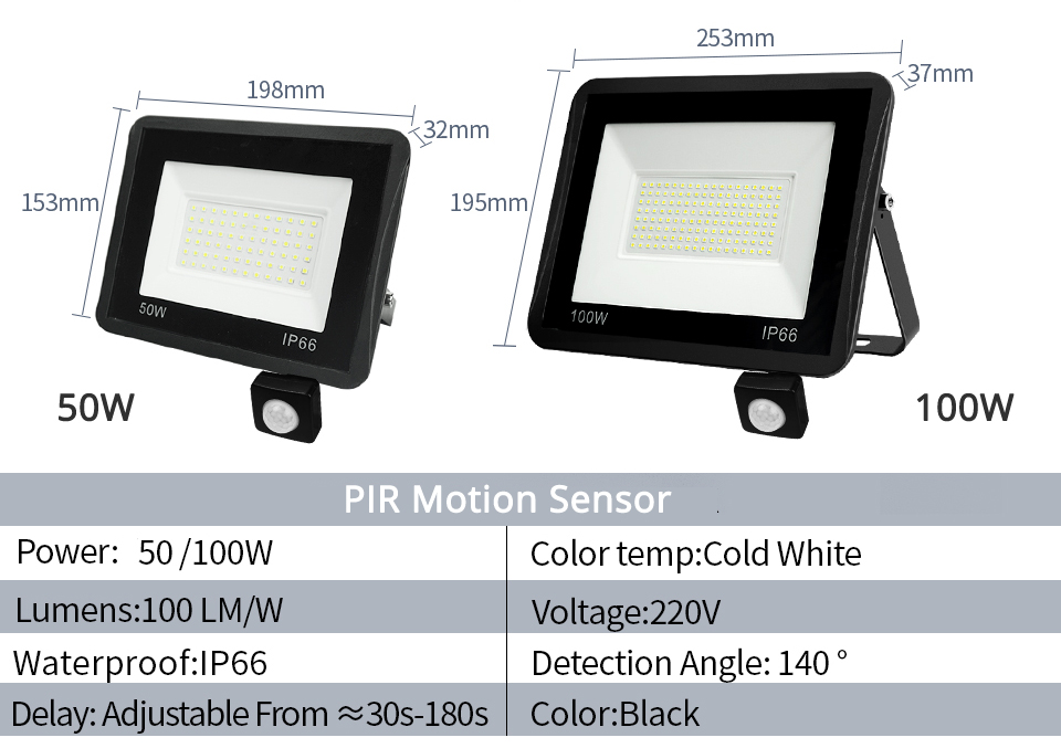 Flood light led Spotlight Wall Lamp With Motion sensor light 220V Cold Warm White 50W 100W IP66 outdoor lighting Street light