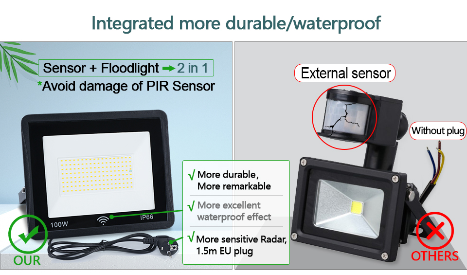 Flood light led projector 100W 50W Natural Street lamp with sensor 220V Auto Delay foco led exterior outdoor lighting Wall lamp