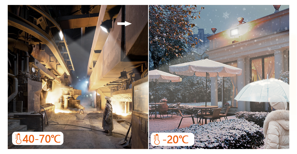 Flood light led projector 100W 50W Natural Street lamp with sensor 220V Auto Delay foco led exterior outdoor lighting Wall lamp