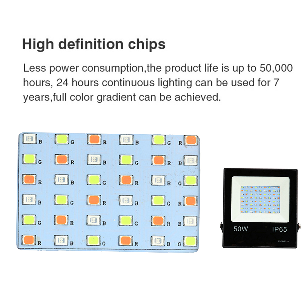 RGB LED Flood Light IP65 Waterproof 220V 10W 30W 50W Outdoor Garden Projector Landscape Lighting Spotlight Wall Floodlights