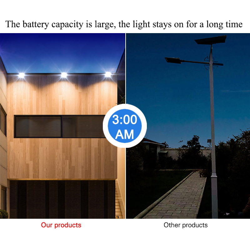 LED Solar Floodlight Outdoor Lighting Remote Control Waterproof For Garden Street Landscape Spotlight Wall Solar Powered Flood L