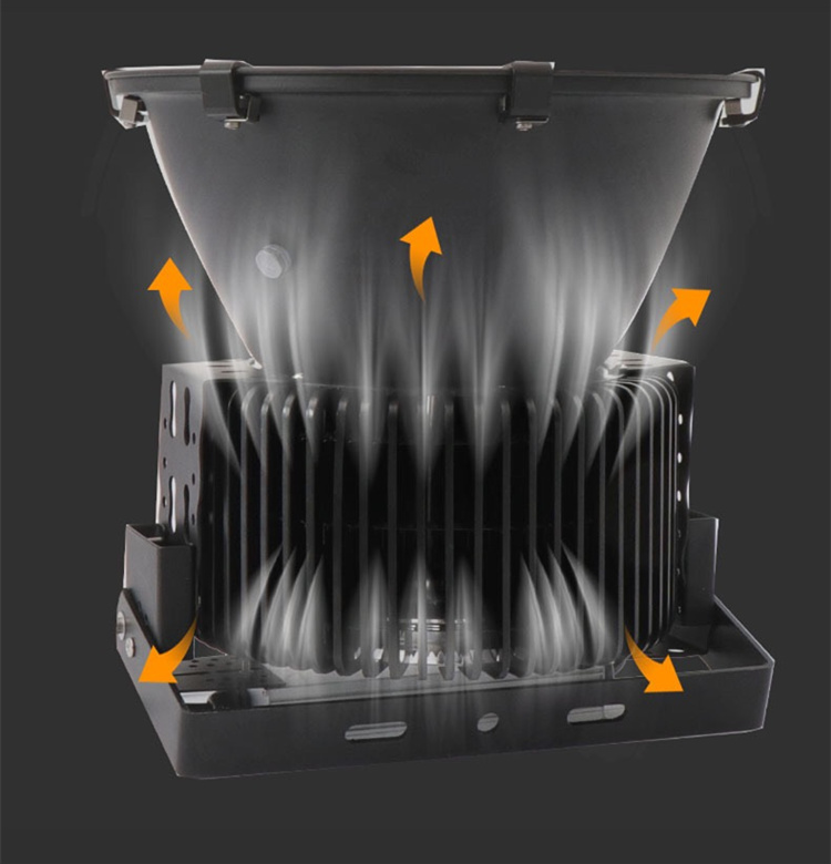 High power Floodlight 100W/200W/300W/400W/ AC 100V/ 220V waterproof LED spotlight outdoor construction engineering lighthouse