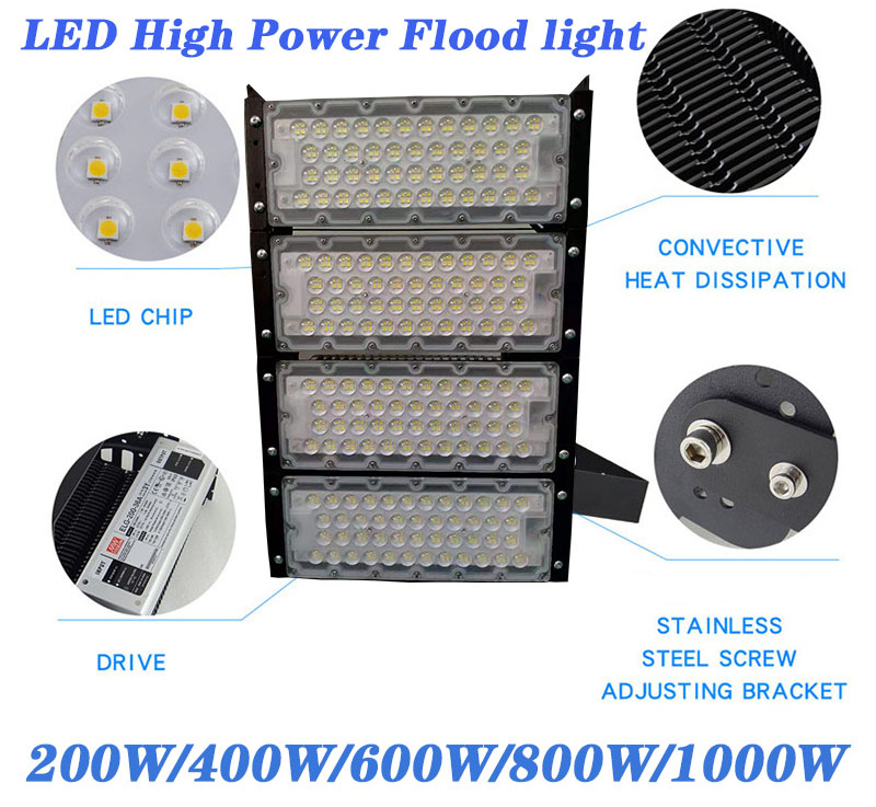 2 PCS/LOT LED Tunnel Light 800W 1000W Flood Light Outdoor Spot Lighting Lamp Waterproof IP65 Stadium light projector light