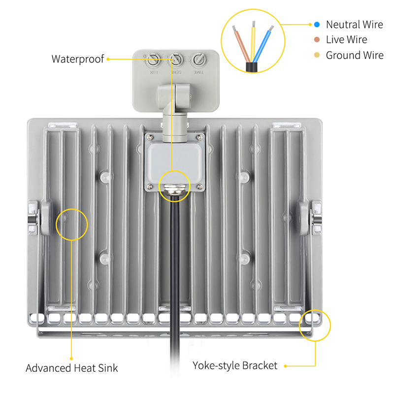1PCS Ultrathin Motion Sensor Led Flood Light 100W 110V 220V 8000LM Waterproof IP65 Led Spotlight Floodlight Outdoor Lighting