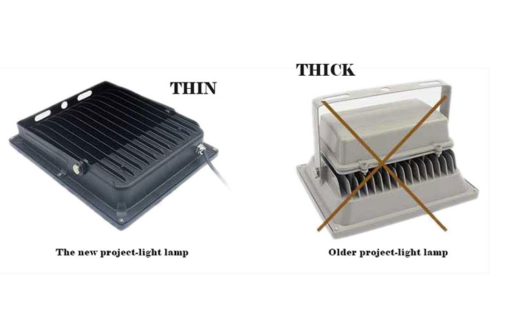 High Power LED Matrix For Projectors 15W 25W 35W 50W DIY Flood Light COB Smart IC Driver LED Diode Spotlight Outdoor Chip Lamp
