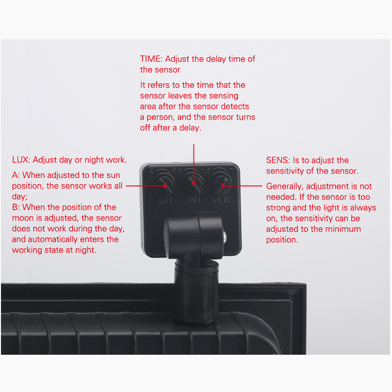 LED Induction Floodlights PIR Motion Sensor 30W 50W 100W 220V Cold White Waterproof IP66 Outdoor Rainproof Lighting