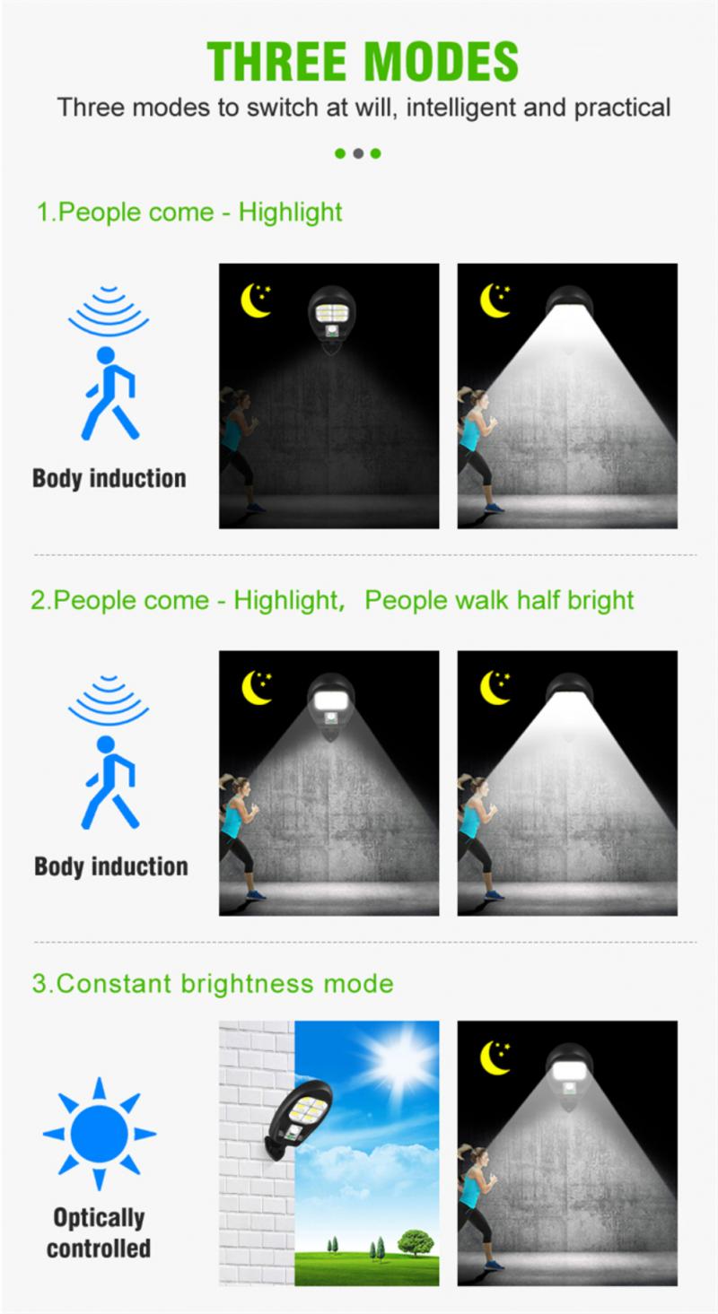 Solar Sensor Wall Light COB/LED Waterproof Human Induction Street Lamp Garden Outdoor Courtyard Sensor Street Light