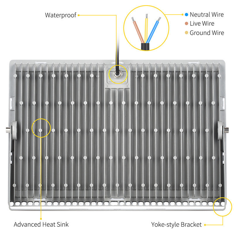 4PCS Ultra Thin LED Floodlight 300W IP65 Waterproof Flood Light Led Outdoor Lighting AC110V 220V 288 LED Spotlight 24000LM