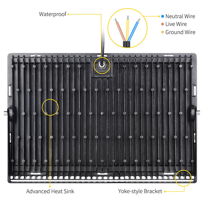 4PCS Ultra Thin LED Floodlight 300W IP65 Waterproof Flood Light Led Outdoor Lighting AC110V 220V 288 LED Spotlight 24000LM