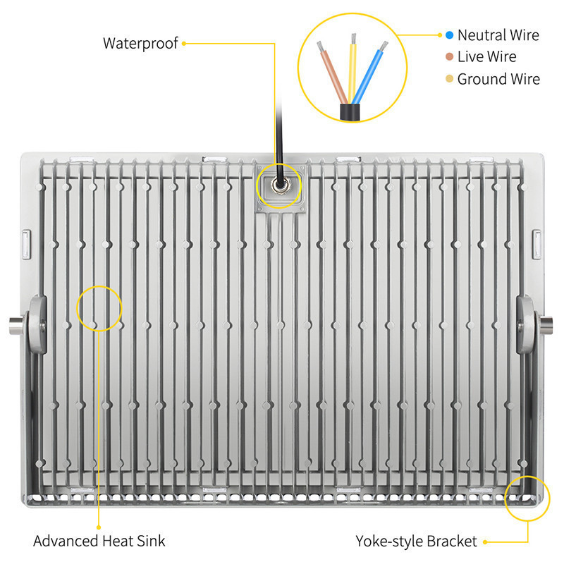 2PCS Ultra-thin LED Floodlight 500W 220V Waterproof LED Flood Lights Reflector Led Spotlight Outdoor Street Lighting IP65
