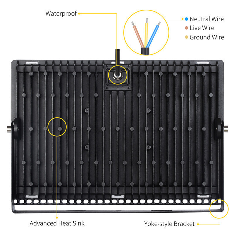 5PCS IP65 Waterproof LED Spotlights 200W 220V 110V Ultra thin LED Flood Light Outdoor Garden Street Light Floodlight Led