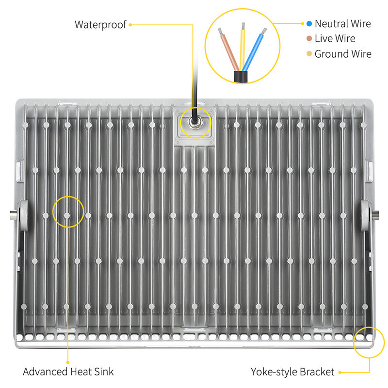 1PCS Ultrathin LED Flood Light 150W 200W 300W 500W IP65 110V/220V LED Spotlight Refletor Outdoor Lighting Wall Lamp Floodlight
