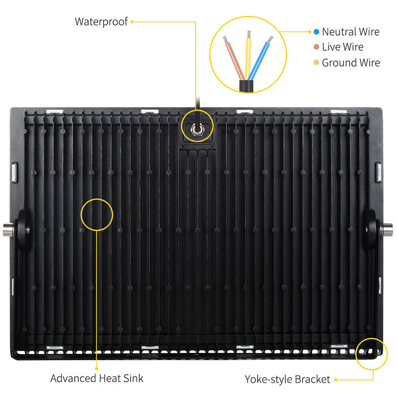 1PCS Ultrathin LED Flood Light 150W 200W 300W 500W IP65 110V/220V LED Spotlight Refletor Outdoor Lighting Wall Lamp Floodlight