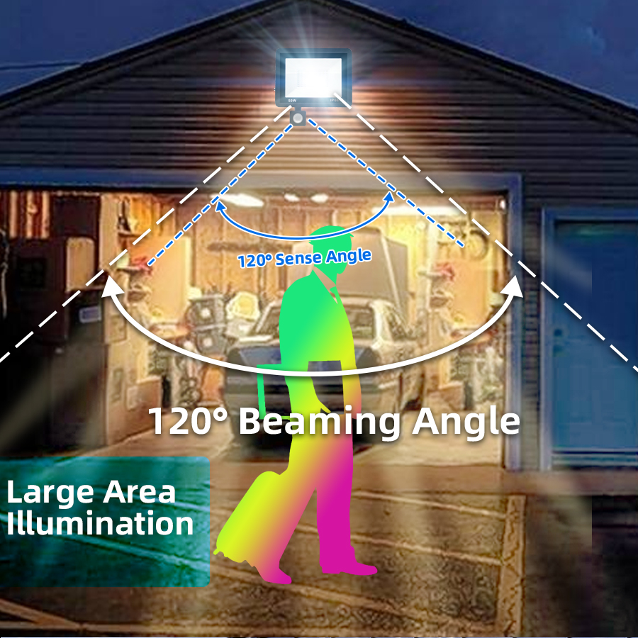 LED Flood Light 50W Motion Sensor Pir Floodlight Lamp Floodlights Outdoor IP66 Street Garden Spotlight Wall Lighting