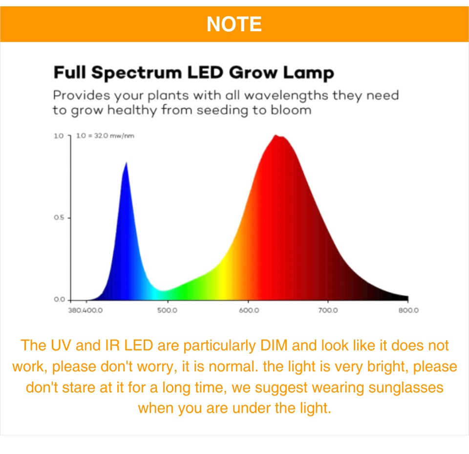 Led Full Spectrum Grow Lamp 380-780nm 30W 50W 80W 100W 220V Outdoor Phyto Light Growth Floodlight For Plant Greenhouse Seeding