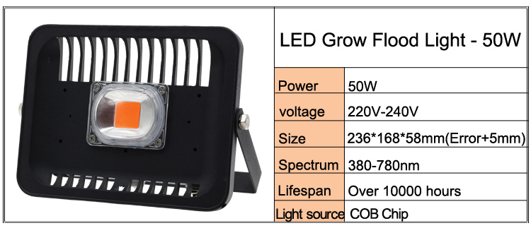 Led Full Spectrum Grow Lamp 380-780nm 30W 50W 80W 100W 220V Outdoor Phyto Light Growth Floodlight For Plant Greenhouse Seeding