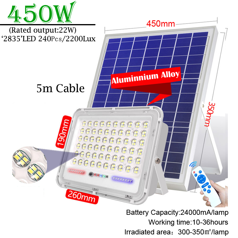100-500W LED Solar Solar Lamp Super Bright Lighting Gig Capacity Battery Lens Spotlight Wireless Outdoor Waterproof