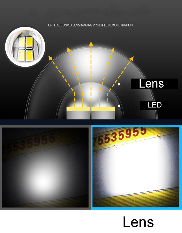 100-500W LED Solar Solar Lamp Super Bright Lighting Gig Capacity Battery Lens Spotlight Wireless Outdoor Waterproof