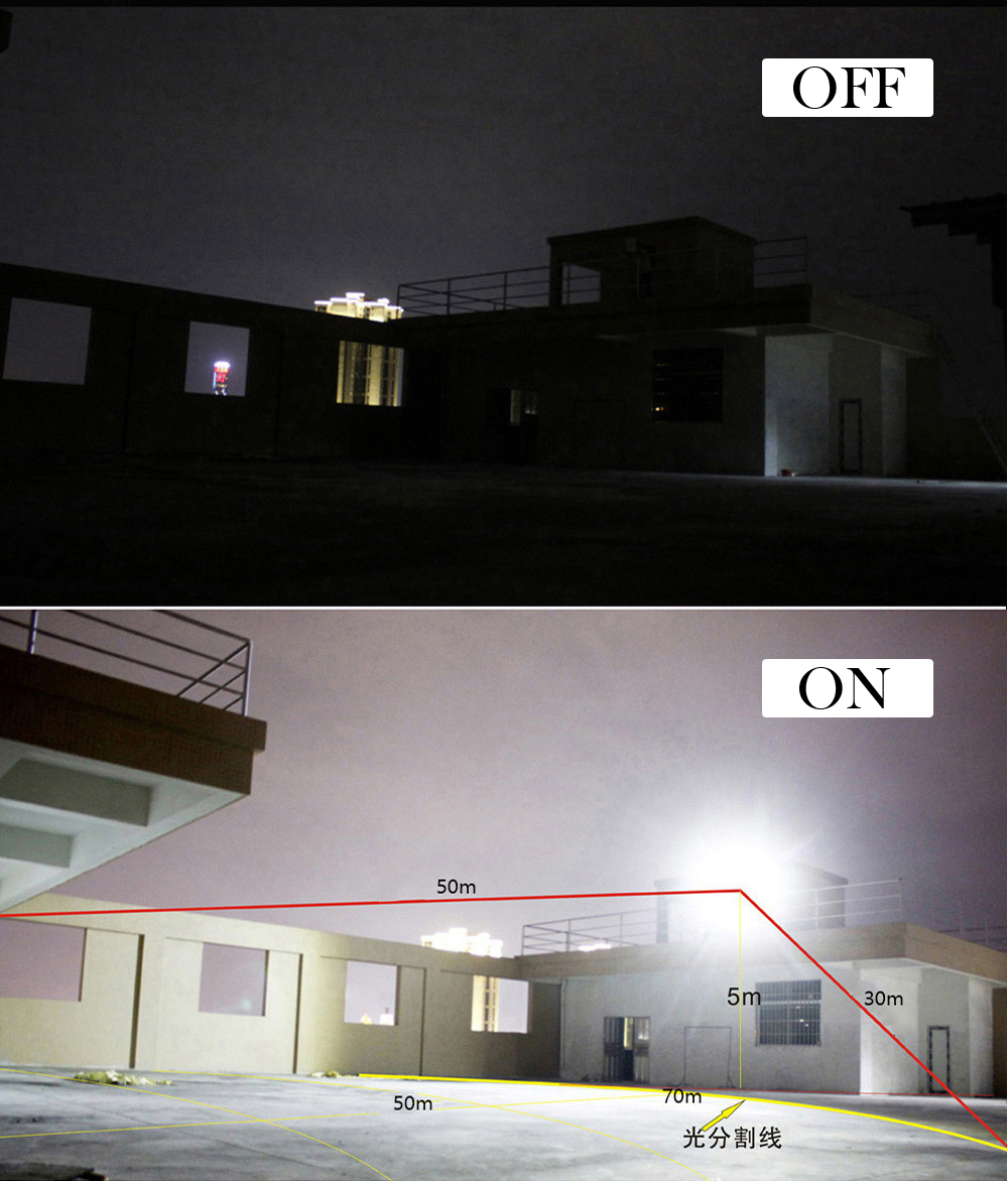 Solar Street Light Induction 100W 200W LED Sun Floodlight Lens Super Bright Large Battery Spotlight Wireless Outdoor