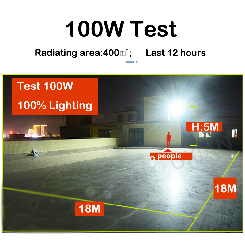 25-40W Solar street Lighting Last 18 hours Spotlight bigger LED solar lamp Super Bright large capacity battery Indicator