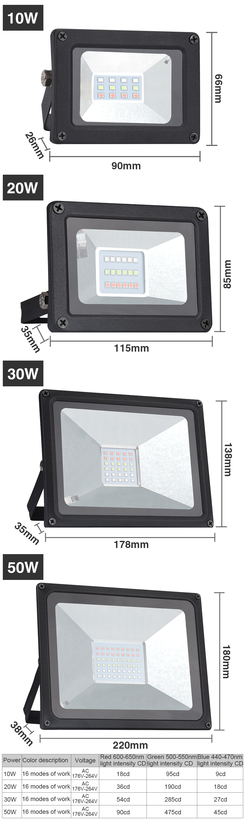 30W 50W 10W 20W led Floodlight RGB/ Cold White / Warm white LED Flood Light Exterior Spotlight IP65 LED Outdoor projector Light