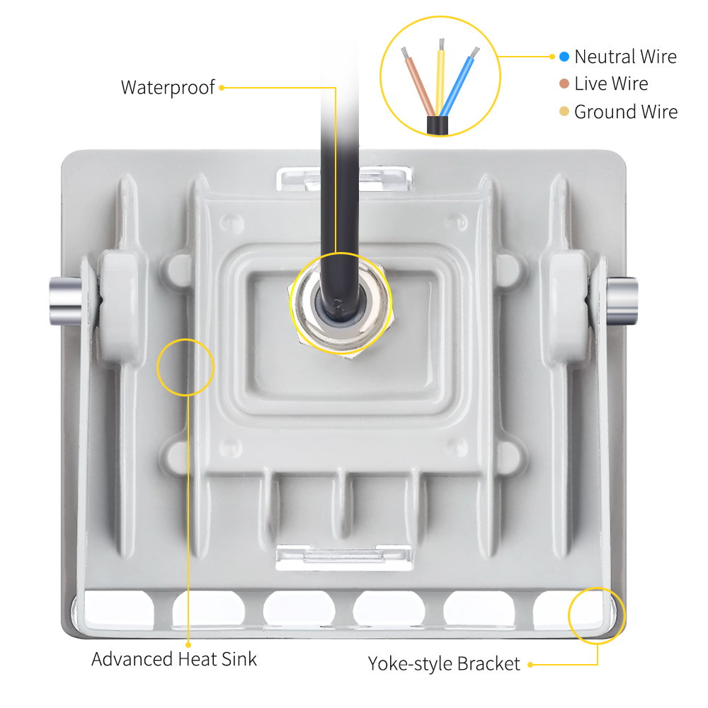 10W 20W 50W Led Flood Light Cool/Warm White Floodlights Spotlight IP65 Waterproof Outdoor Lighting For Street Garden Square Lamp