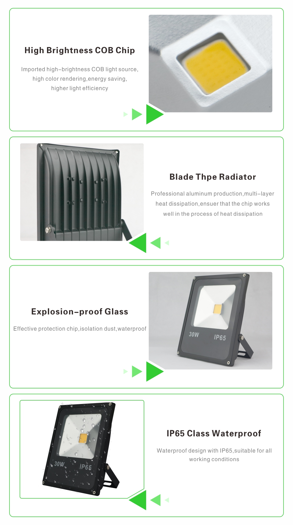 Led Flood Light Outdoor Spotlight Floodlight 10W 20W 30W 50W Wall Washer Lamp Reflector IP65 Waterproof Pir Motion Sensor Light