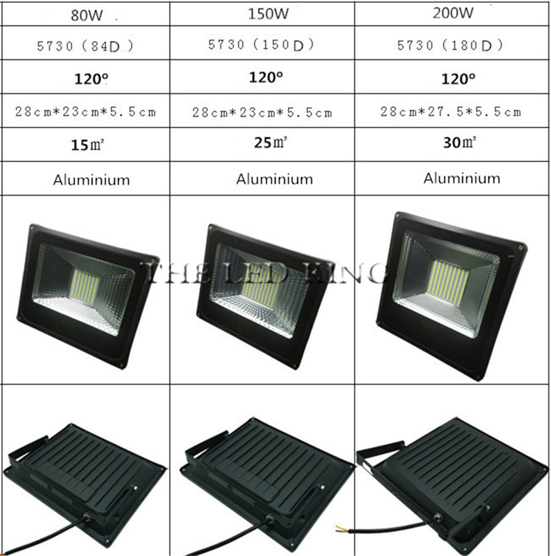 LED PIR Motion Sensor Adjustable Floodlight 20W 60W Waterproof IP65 220V Floodlight Garden Spotlight Outdoor Wall Lamp Spotlight