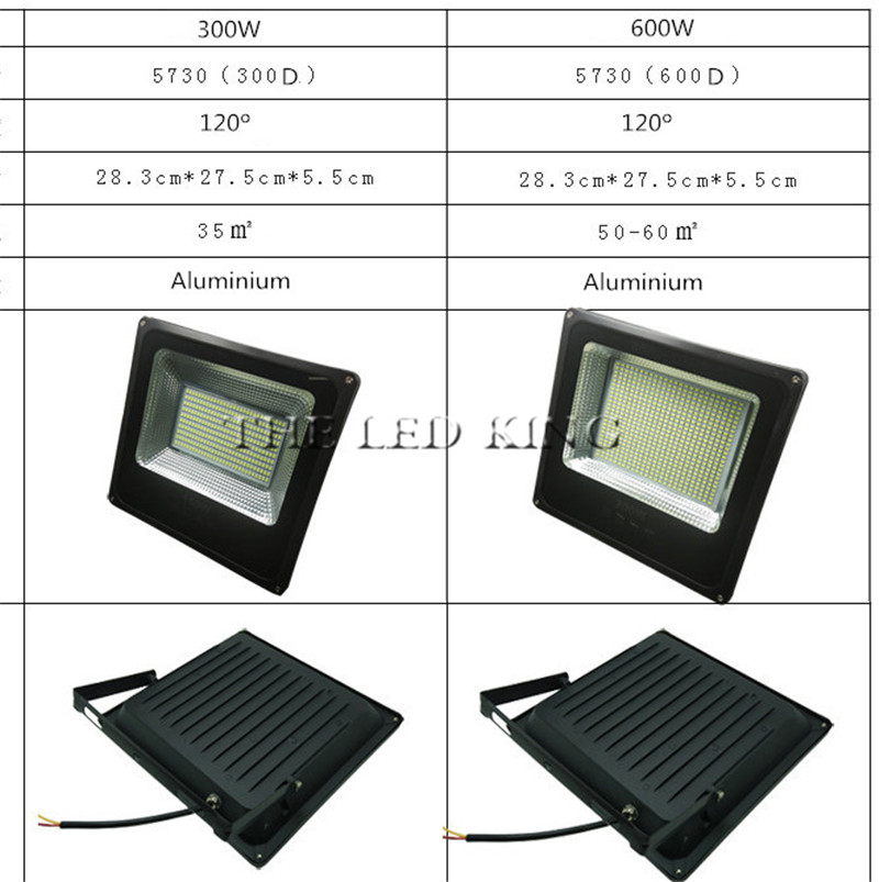 LED PIR Motion Sensor Adjustable Floodlight 20W 60W Waterproof IP65 220V Floodlight Garden Spotlight Outdoor Wall Lamp Spotlight