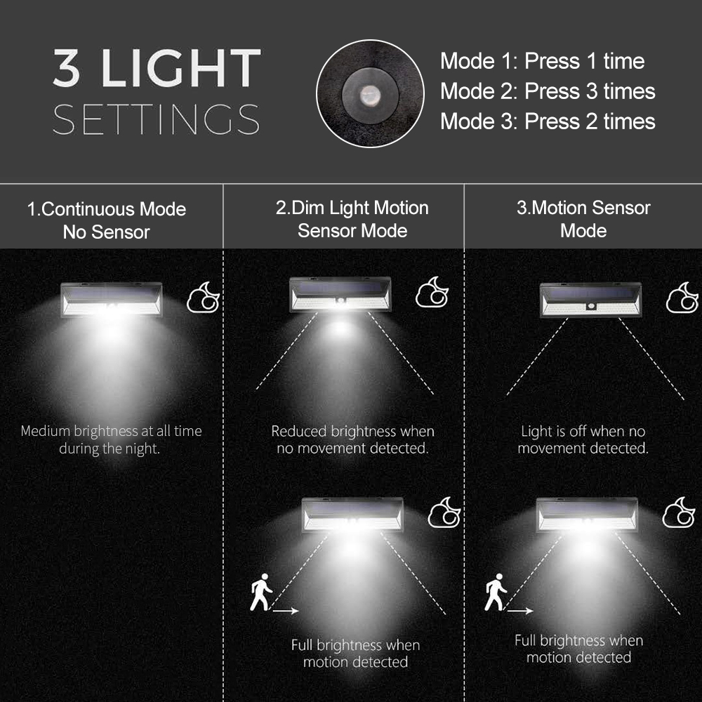 90 LED Solar Light Outdoor Solar Lamp Powered Sunlight PIR Motion Sensor Waterproof Street Lamp for Garden Decoration