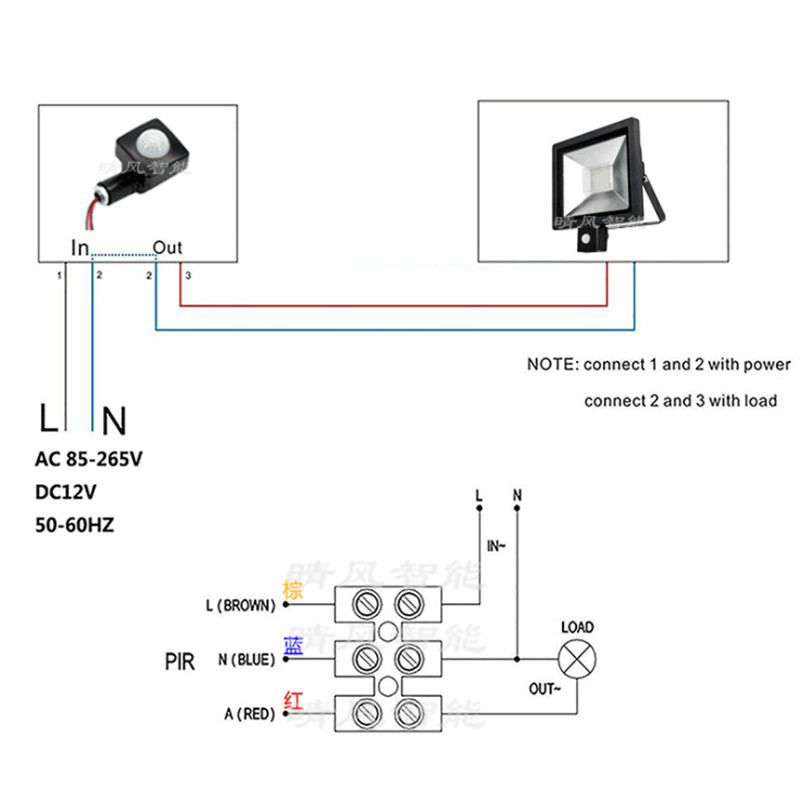 LED PIR Motion Sensor Adjustable Floodlight 10W 50W Waterproof IP65 220V Floodlight Garden Spotlight Outdoor Wall Lamp Spotlight