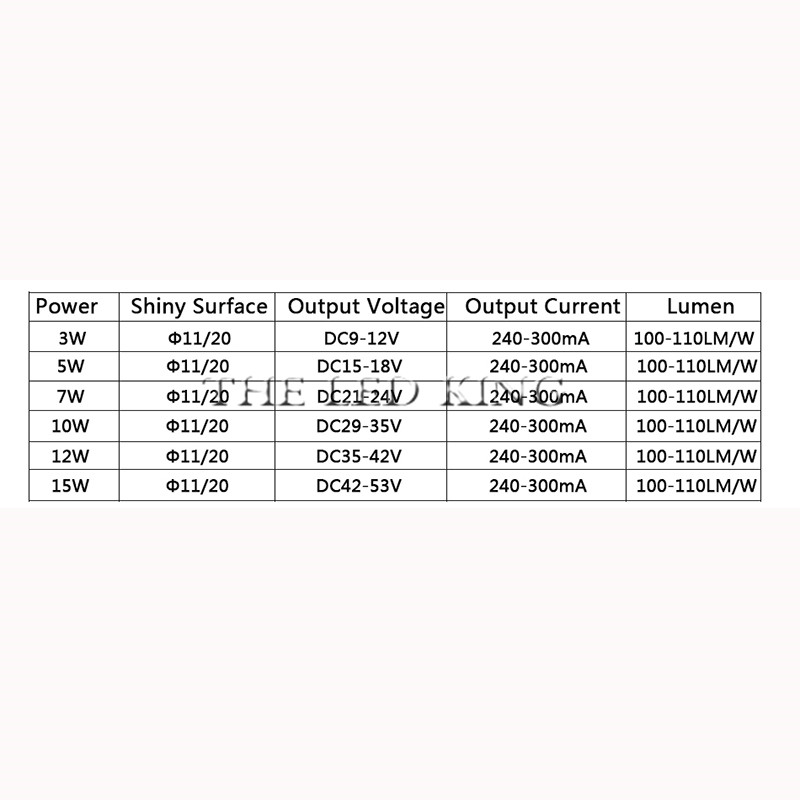 10pcs Round LED COB Chip 12mm Shinning Surface 9V 3W LED Beads for Spot light Downlights Cold White 6000K 11mm Dimate