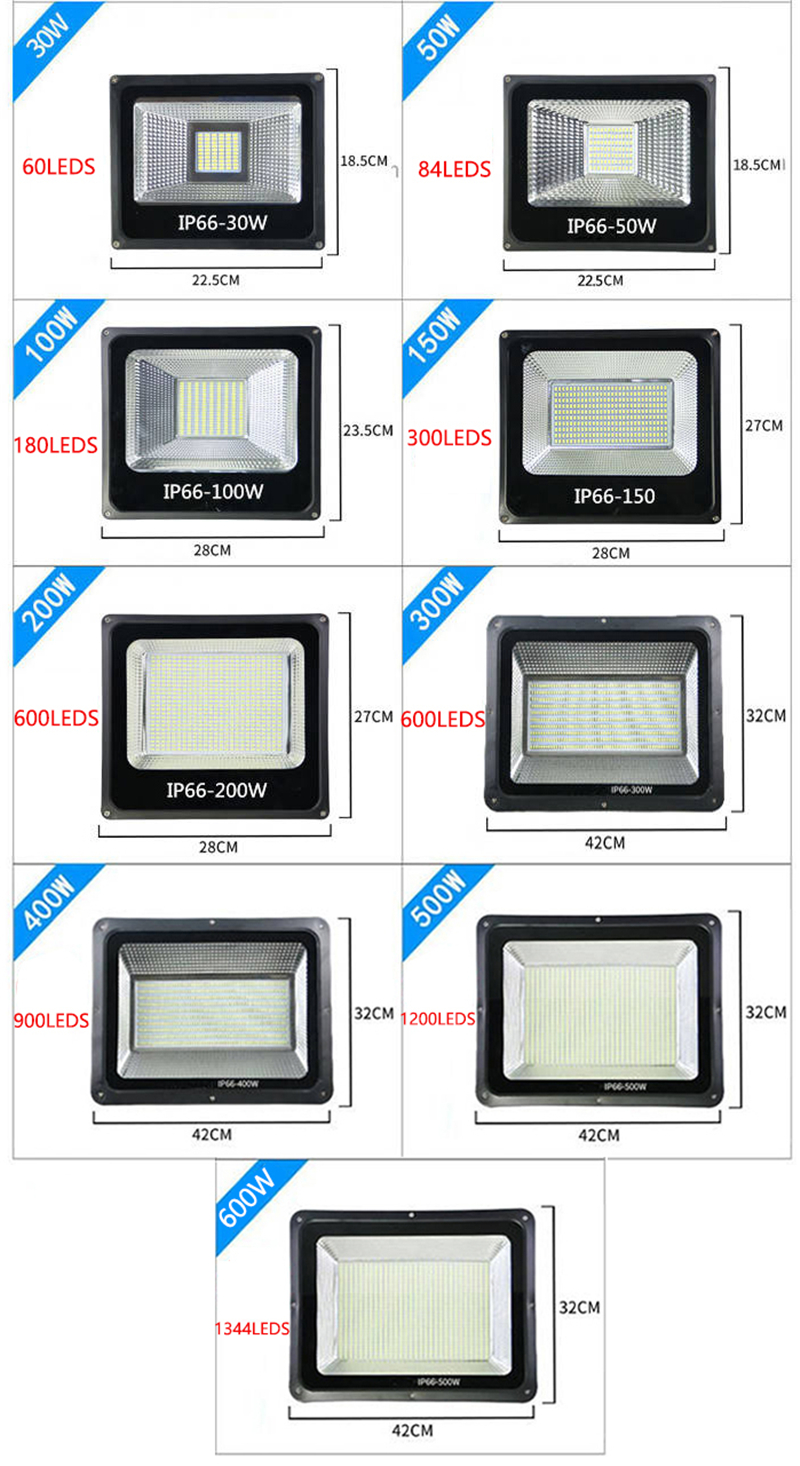 LED Spotlight Outdoor Lighting Projector Reflector Wall Lamp 220V LED Flood Light 100W 200W 400W 800W 1500W 2500W Floodlight