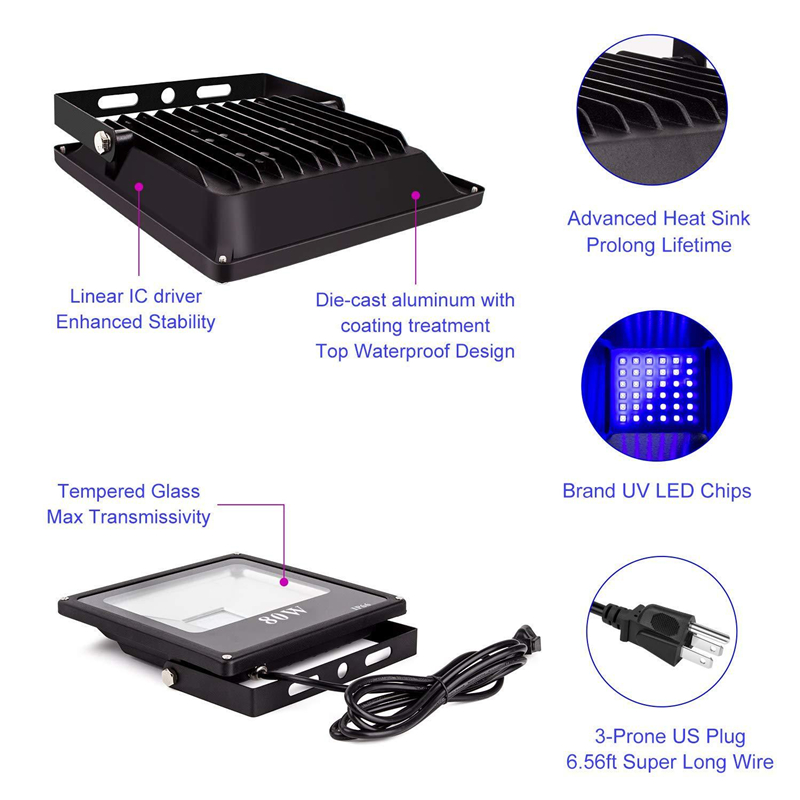 PIR Motion Sensor 50W UV LED Flood Light Ultraviolet Blacklight Floodlamp 85V-265V IP66 Waterproof for Parties Curing Glue Party