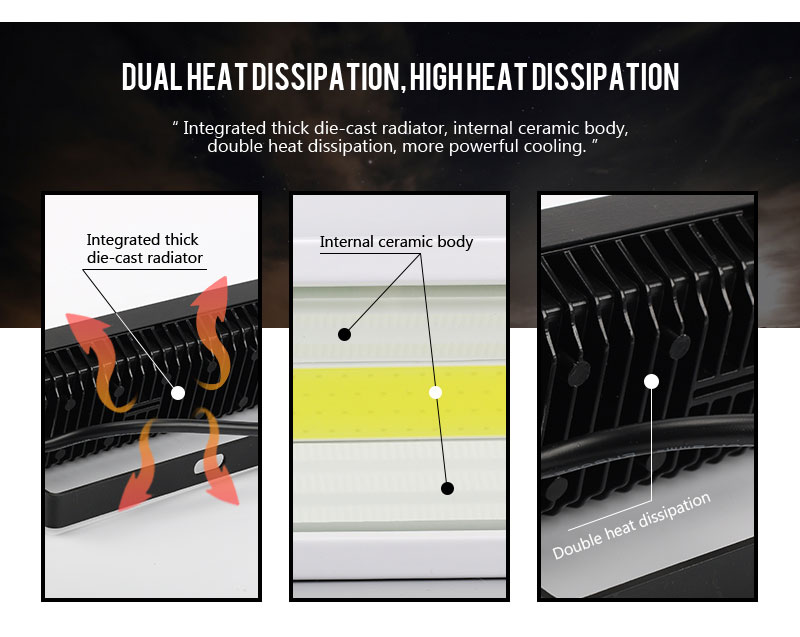 Flood Light LED 50W 100W 150W 200W Outdoor Waterproof IP66 220V 230V Projector Floodlight Spotlight Wall Lamp