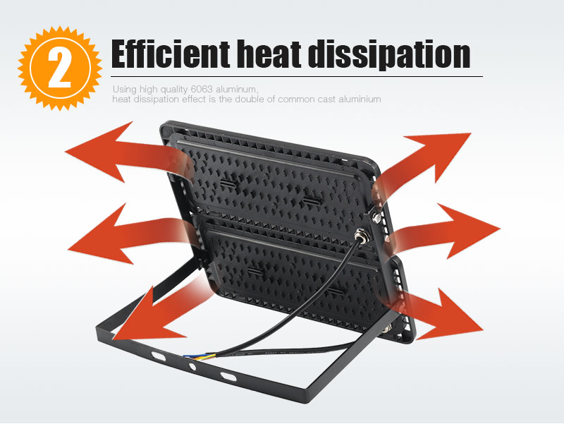 LED Flood light 50W LED Spotlight Waterproof IP65 Wall Outdoor Lighting