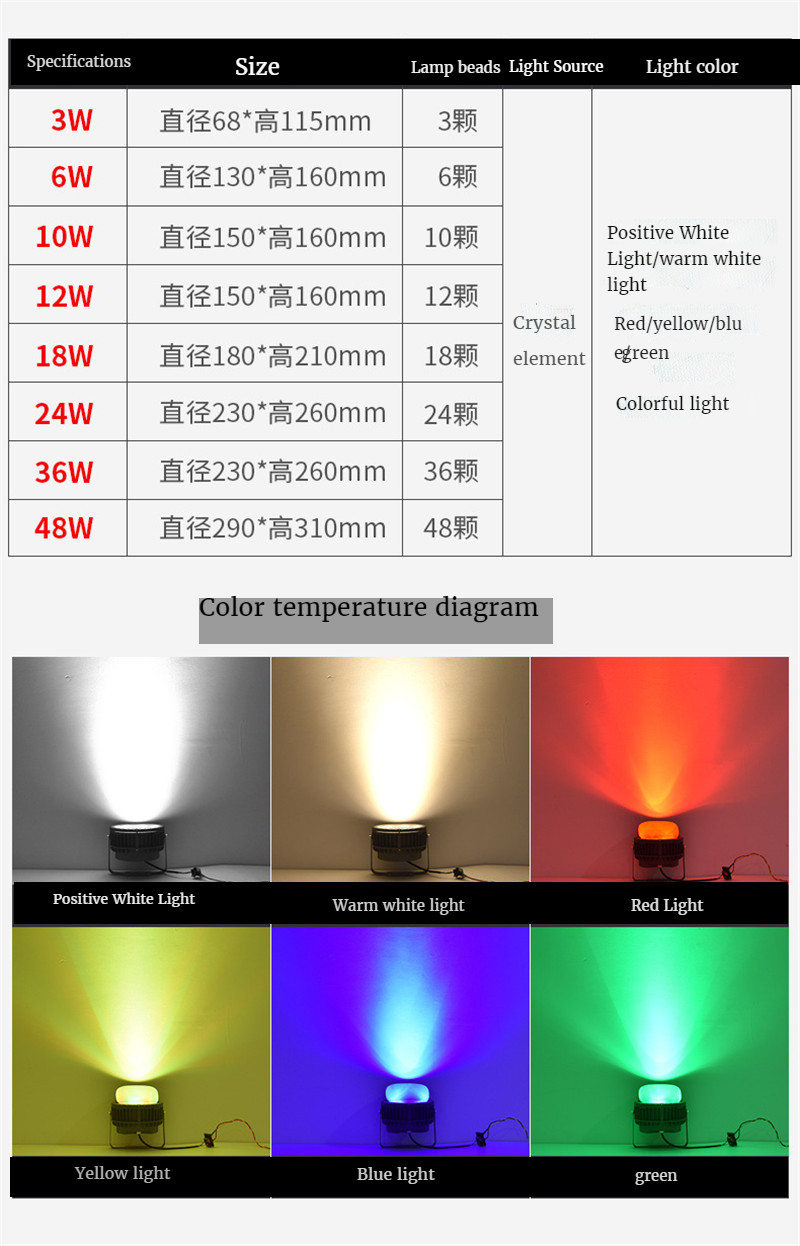Led Flood Light Wheel Bird's Nest Spotlight Outdoor Waterproof Round Tree Light Bird's Nest Tree Spotlight Garden Lights Lawn