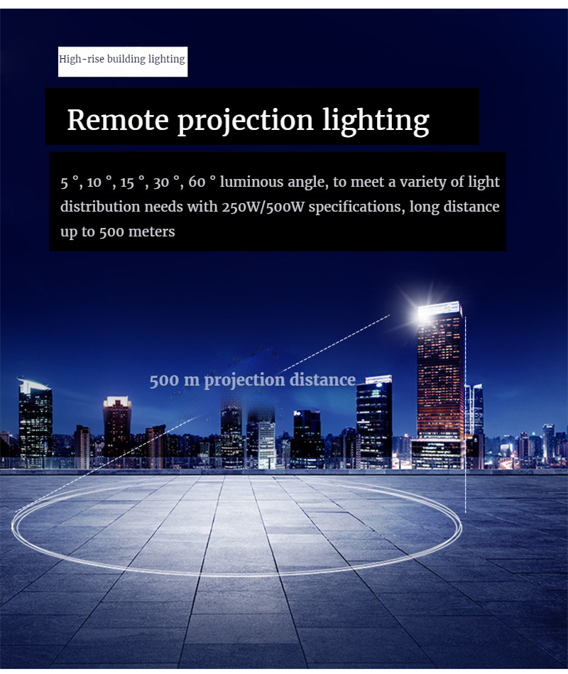 Modern Waterproof Outdoor Reflector Led Colorful Garden Light Projector Floodlight Rgb Flood Light Billboards Gymnasiums Lamps