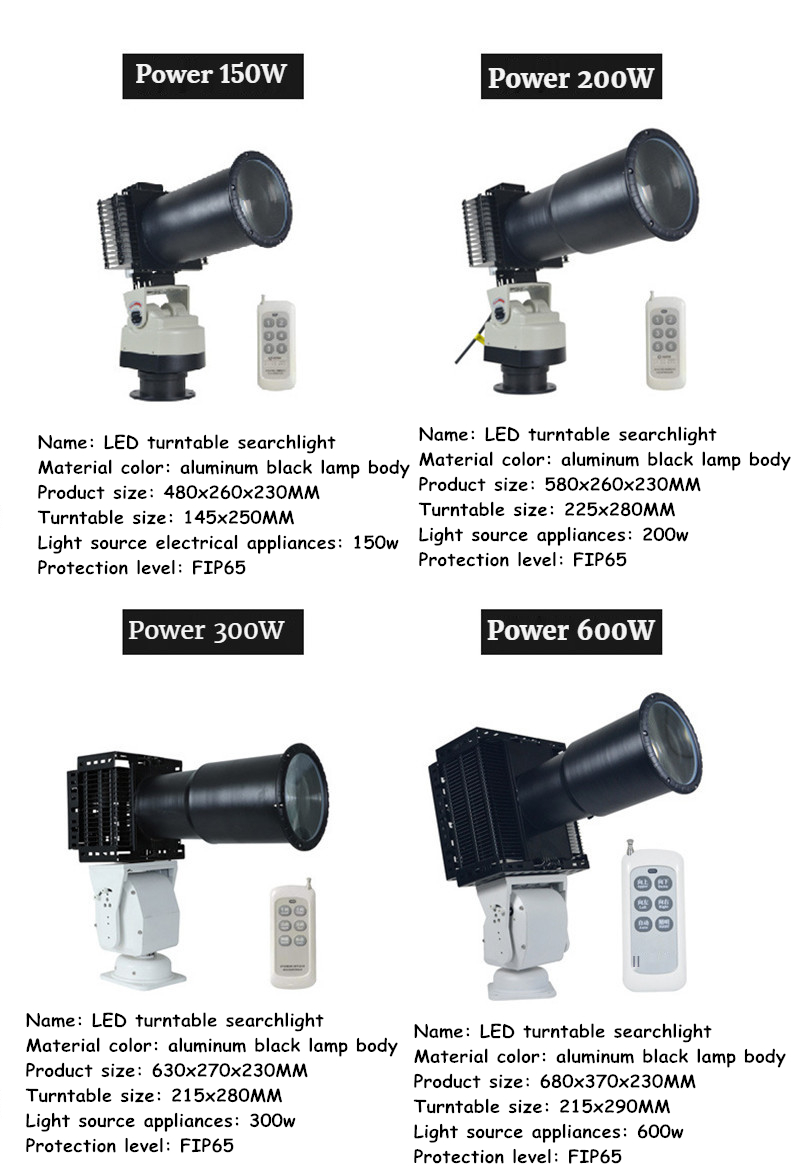 Searchlight LED Strong Light Remote Spotlight Water Proof Ship Fishing Xenon Lights Outdoor Lighting for Fish Ponds Construction