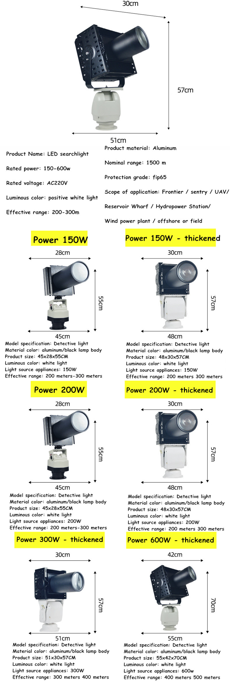 Floodligh Tower Chandelier Searchlight Outdoor Remote Spotlight Lighting Lamps for Ship Terminal Port Prison Vegetable Field